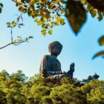 Tian Tan Buddha of Hong Kong